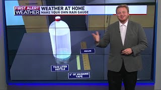 Why we measure precipitation in inches