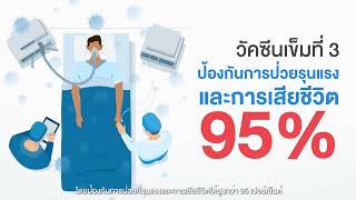 ฉีดวัคซีน ปลอดภัย ห่างไกล โควิด19