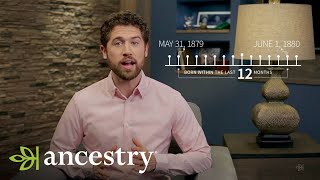 1880 Census: An Overview | Ancestry Academy | Ancestry
