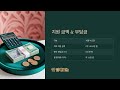 📢 이 기회 놓치면 후회 전세금 95% 지원받고 내 집처럼 살기 2025년 서울전세임대주택 완벽정리🎯