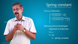 Spring constant | Engineering Physics | Benchmark Engineering