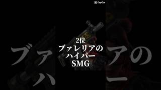 個人的に好きなミシック武器ランキング #shorts #フォートナイト #ふぉーとないと