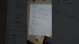 MEC32P-2 / E01: Shear and Moment Diagram