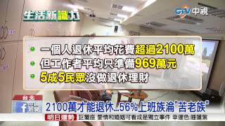 【中視新聞】2100萬才能退休...56%上班族淪\