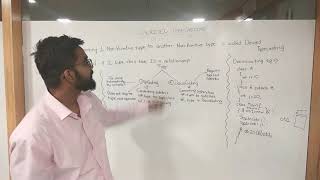 Derived Typecasting in Java Explained