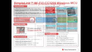 SimpleLink™ Wi-Fi® CC3100 & CC3200 Overview Training