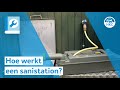 NKC TV - Hoe werkt een sanistation?