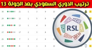 جدول ترتيب الدوري السعودي بعد الجولة 13⚽️دوري روشن السعودي 2023-2022