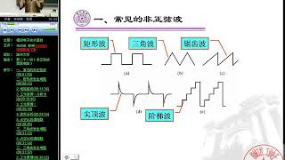 41——非正弦波振荡电路