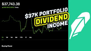 Dividend Payments for the Month / Adding  more JEPI