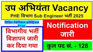 Cg PHE Sub Engineer Vacancy 2025 | cg PHE sub engineer civil/electrical/mech vacancy notification