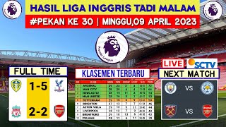 Hasil Liga Inggris Tadi Malam~LIVERPOOL VS ARSENAL~Klasemen Premier League 2023~Jadwal Live Sctv