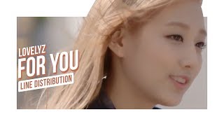 Lovelyz - For You (Line Distribution)