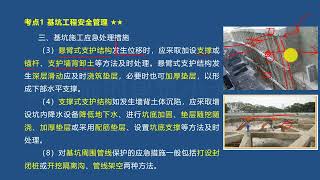 2021年二建 建筑实务 教材精讲 （58）基坑工程安全管理