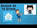 Share Your Home Assistant Configs on GitHub Automatically.