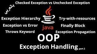#065 [JAVA] - Exception Handling ( Finally Block, Throws Keyword, Checked vs Unchecked Exception )
