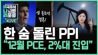 물가, 드디어 2% 진입? | 국제유가 급등 | 중국 디플레 위기 | 테슬라 볼보 유럽공장 중단 | 오늘의 특징주 (JP모건, 엑슨모빌 등 ) | 나수지의 미나리