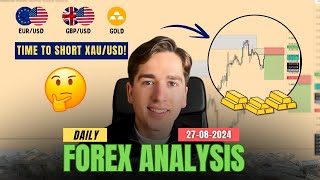 Forex Market Analysis - EURUSD, GBPUSD, GOLD, AUDUSD, NZDUSD \u0026 DXY - Volume 463.