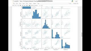 Task 3 To Explore Decision Tree Algorithm