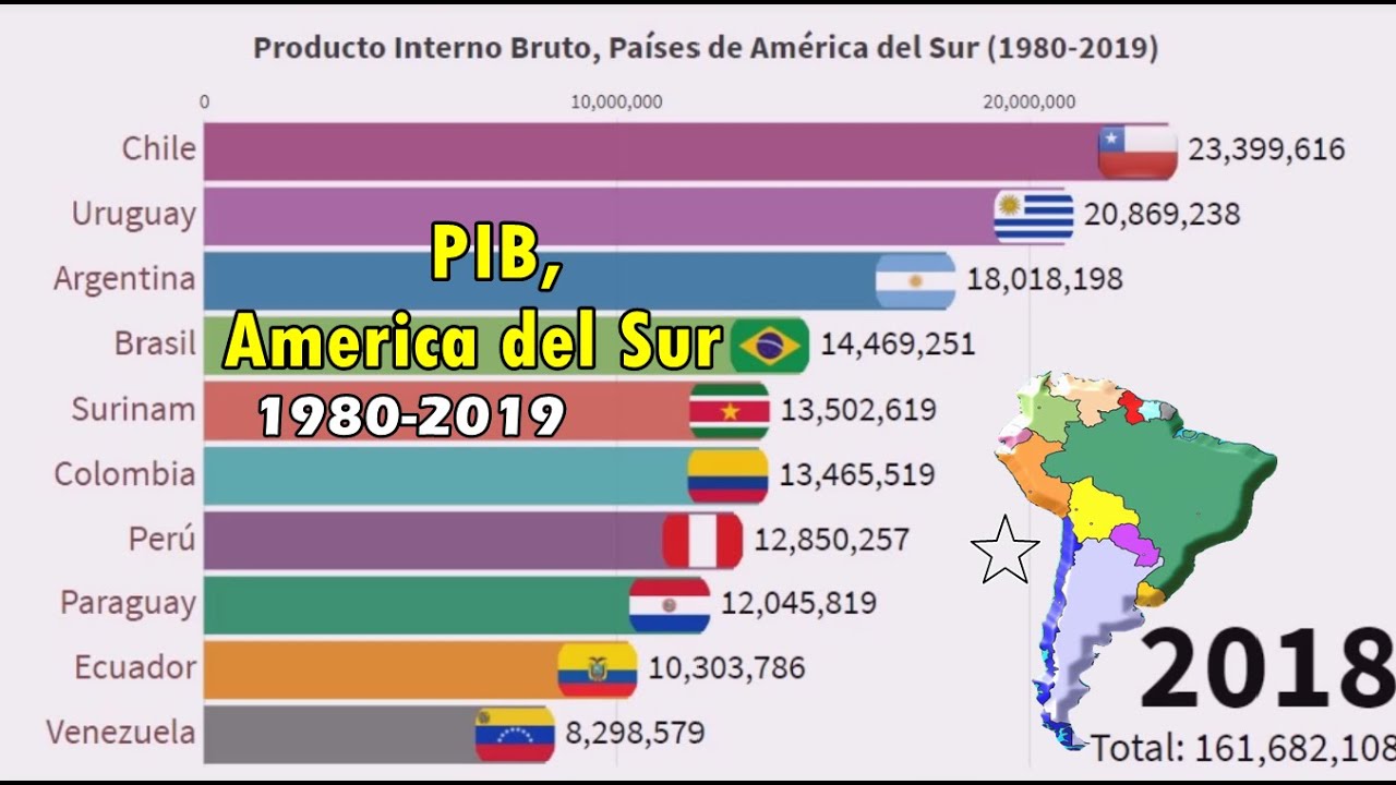 Mapa De Producto Interno Bruto - Arbol