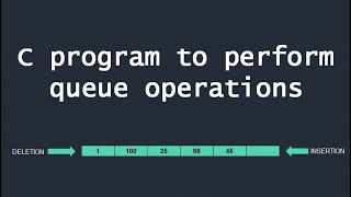 C program to perform queue operations(insert, delete, display)