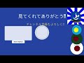 炎上覚悟 総統閣下は東京都知事選の結果にお怒りのようです 参考にした動画は最後に載せています。 総統閣下シリーズ