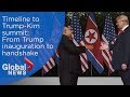 Timeline to Trump-Kim summit