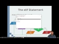 Nested If Statements in Python