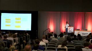 Design patterns for real time data analytics