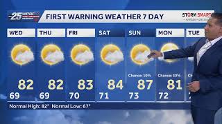LIVE: On the Radar Live: Severe storms, steady breeze, hurricane hunters!