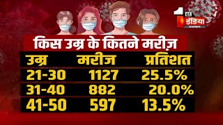 कोरोना की चपेट में सबसे ज्यादा युवा !, देखिए कोरोना का उम्रवार एनालिसिस