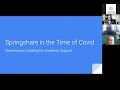 Springshare in the Time of COVID: Synchronous Chatting for Academic Support