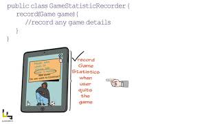 023 Interfaces For Algorithm Reuse