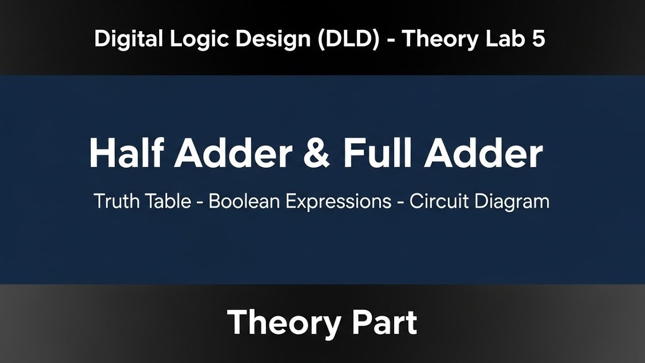 Lab 5 Digital Logic Design Half Adder Full Adder Theory Part