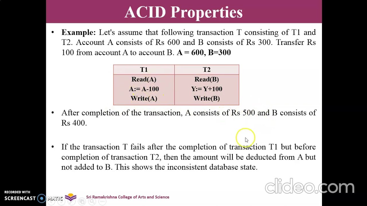 ACID Properties In DBMS - YouTube