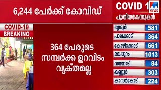 മലപ്പുറത്ത് ഉയർന്ന രോഗബാധ; ഇന്ന് 1013 പേർ കോവിഡ് ബാധിതരായി  | Malappuram | Covid 19