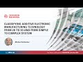 Semikron Danfoss | Classifying Additive Electronic Manufacturing Technology