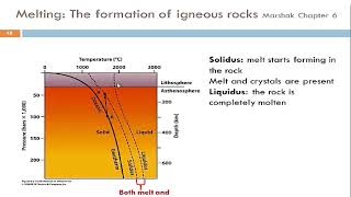 SESP 4 Melting and igneous rocks