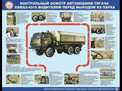 Обнаружить и устранить неисправность в цепи наружного освещения и сигнализации автомобиля камаз 4310