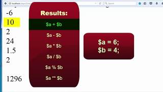 PHP day2 Constant Assignment Arithmetic Operators