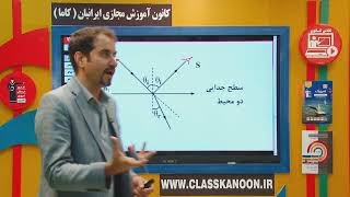 ۶۴-فیزیک دوازدهم ،تداخل امواج، ترکیب شکست و بازتاب، مهدی حنیفی