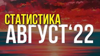 Статистика прогнозов на спорт от Виталия Зимина за август 2022 года.