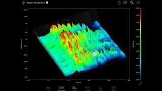 Real-time 3D Spectrogram for iOS