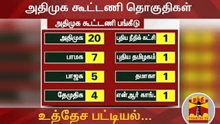 அதிமுக கூட்டணி தொகுதிகள் உத்தேச பட்டியல்... | AIADMK Alliance