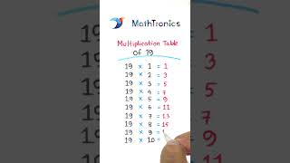 Easy Math Tricks: Multiplication Table of 19‼️