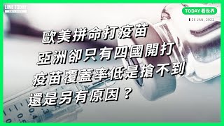 歐美拼命打疫苗 亞洲卻只有四國開打！疫苗覆蓋率低是搶不到還是另有原因？【TODAY 看世界】