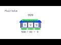 ten times place value 4th grade mage math