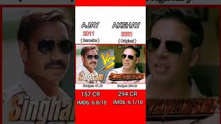 Singham vs Sooryavanshi movie comparison ll Ajay Devgn vs Akshay Kumar movie comparison #shorts