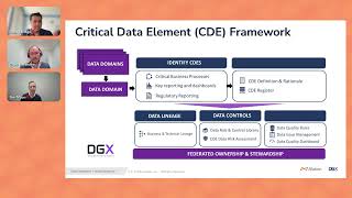 Mastering Critical Data Elements A Blueprint for Modern Data Governance