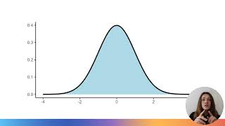 Design principles for data visualisation